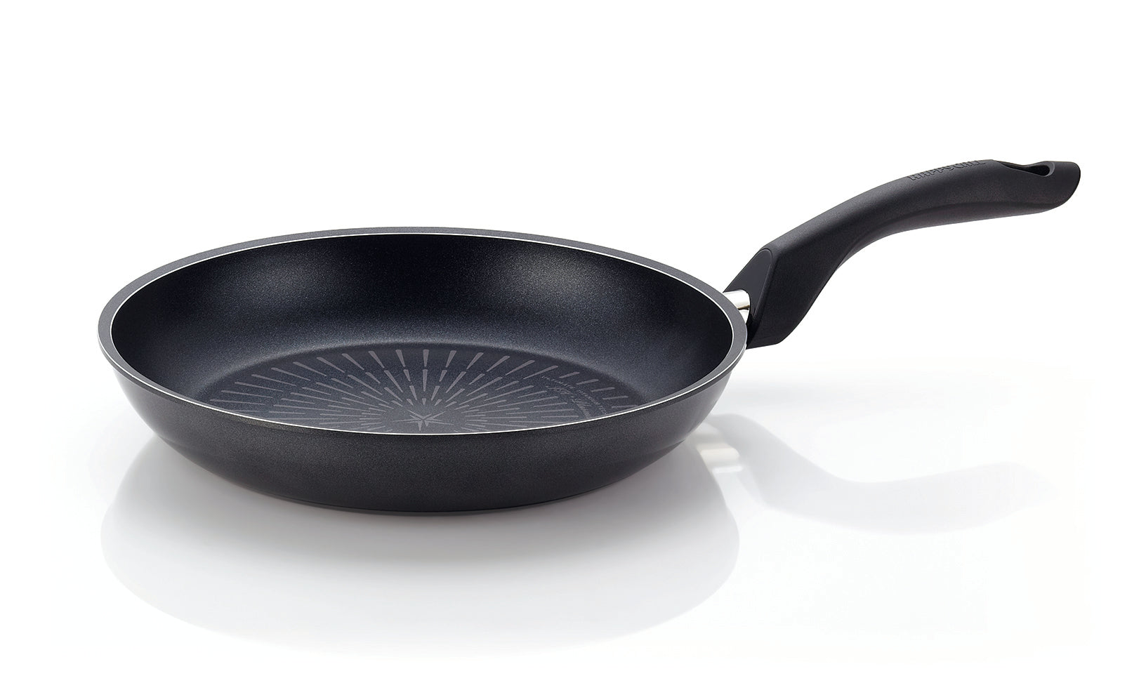 Happycall Plasma IH Titanium Frypan & Wok Set - 30cm