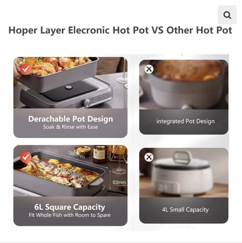 HOPER LAYER Electric Hot Pot 6L – Multifunctional Nonstick Cooker with Grill, Boil, Simmer & Fry Modes | 2000W Power, Square Removable Pot, 3-Level Knob Control