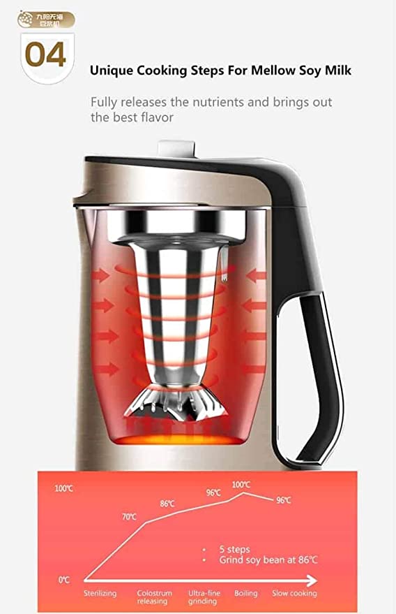 Joyoung Soy Milk Maker Superfine Grinding Automatic Touch Screen