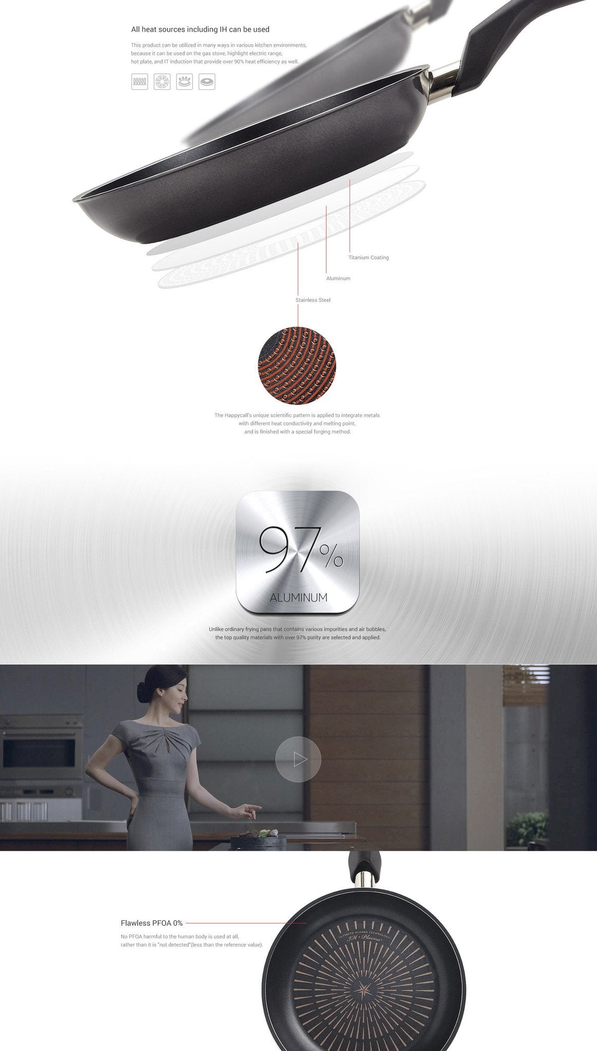 Happycall Plasma IH Titanium Frypan - 28cm