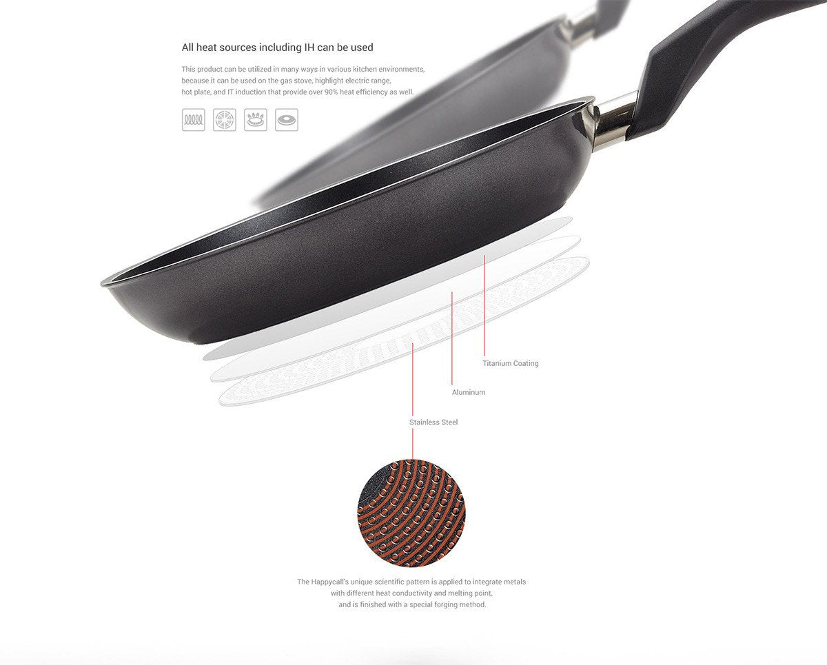 Happycall Plasma IH Titanium Wok - 30cm