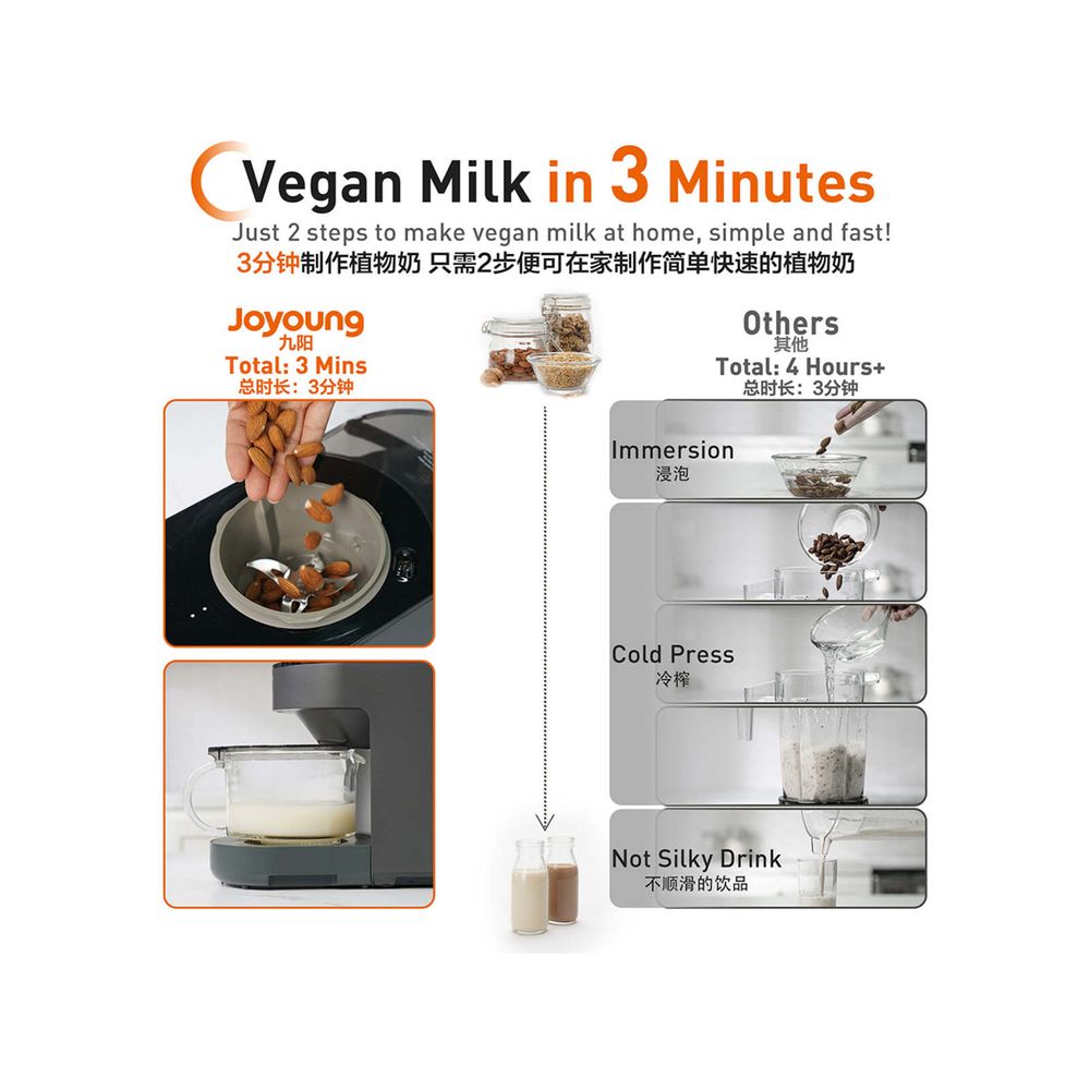 Joyoung Hands-Free Washing Blender Y828 Soymilk Maker Vegan Milk Maker Multifunction
