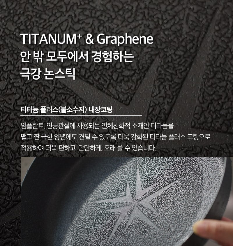 Happycall Noire IH Titanium Plus Frypan Set 28cm & 22cm