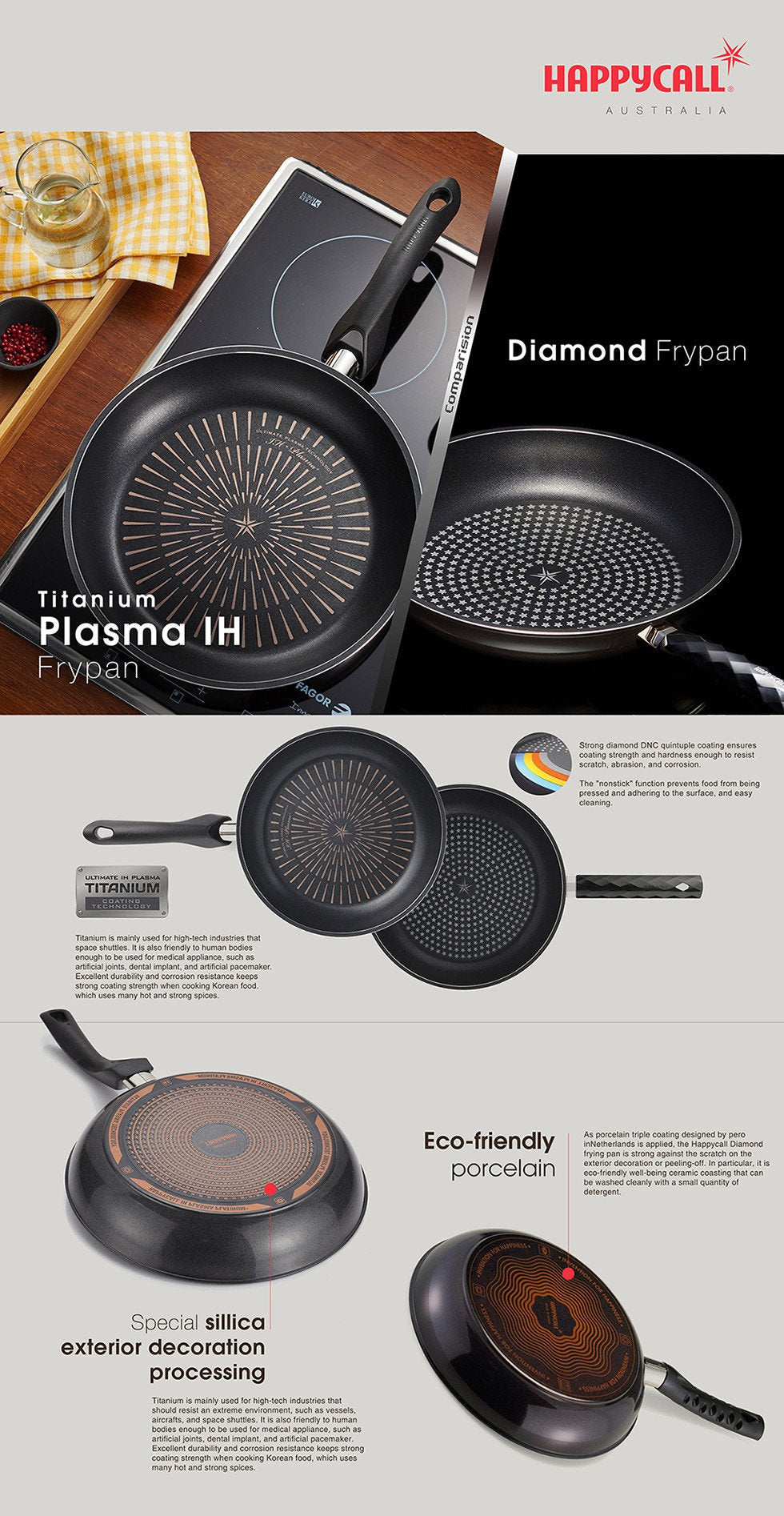 Happycall Plasma IH Titanium Frypan & Wok 5-Piece Set