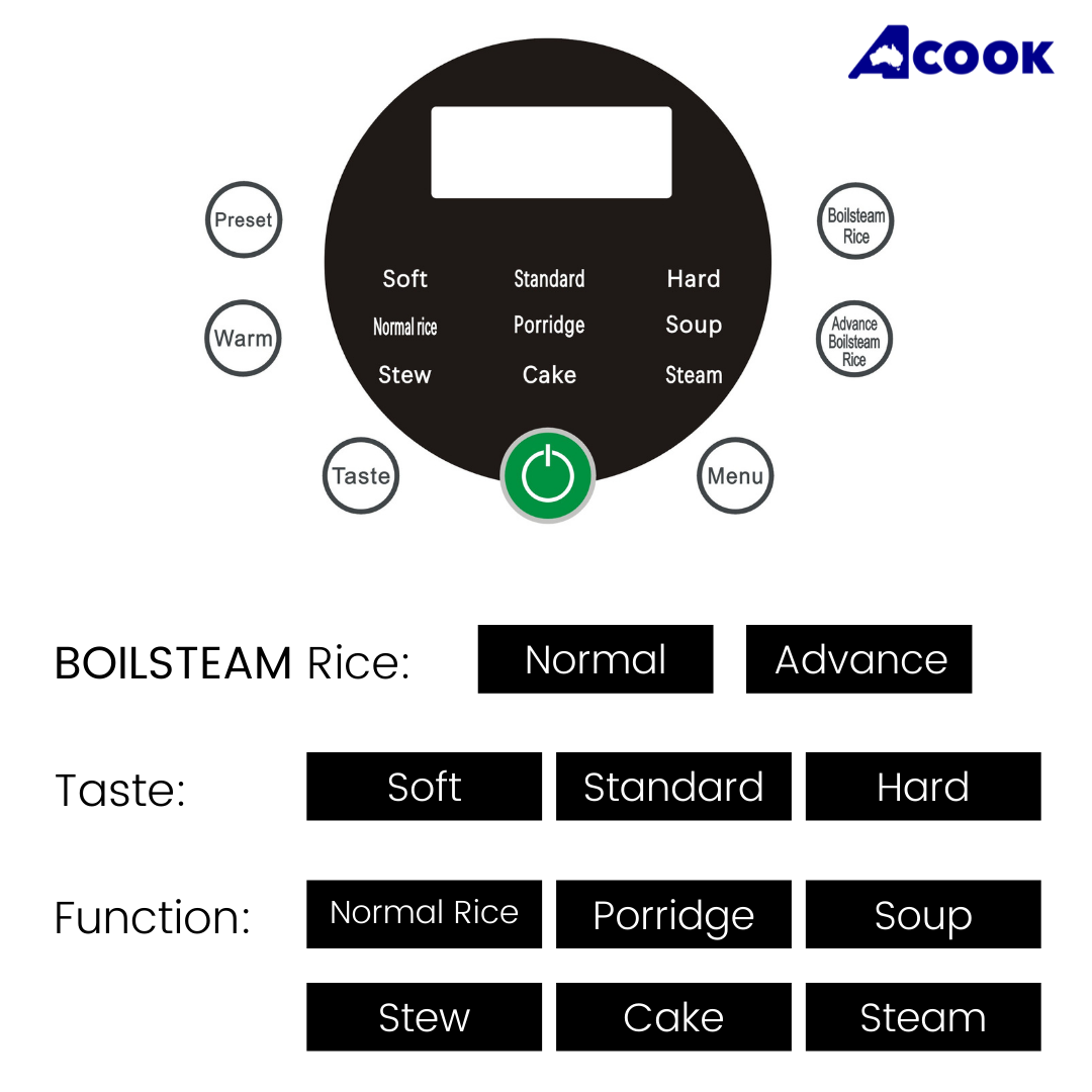 ACook BOILSTEAM 6 Cups Stainless Steel Inner Pot Rice Cooker - Pre-order