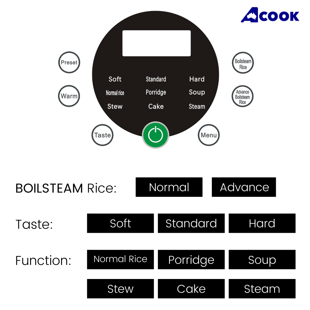 ACook BOILSTEAM 6 Cups Stainless Steel Inner Pot Rice Cooker