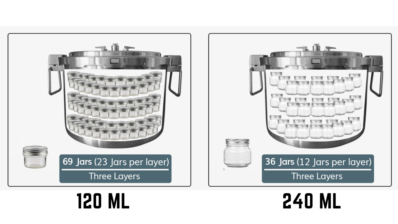 Canner Rack - Buffalo 35L Commercial Stainless Steel Pressure Cooker & Canner