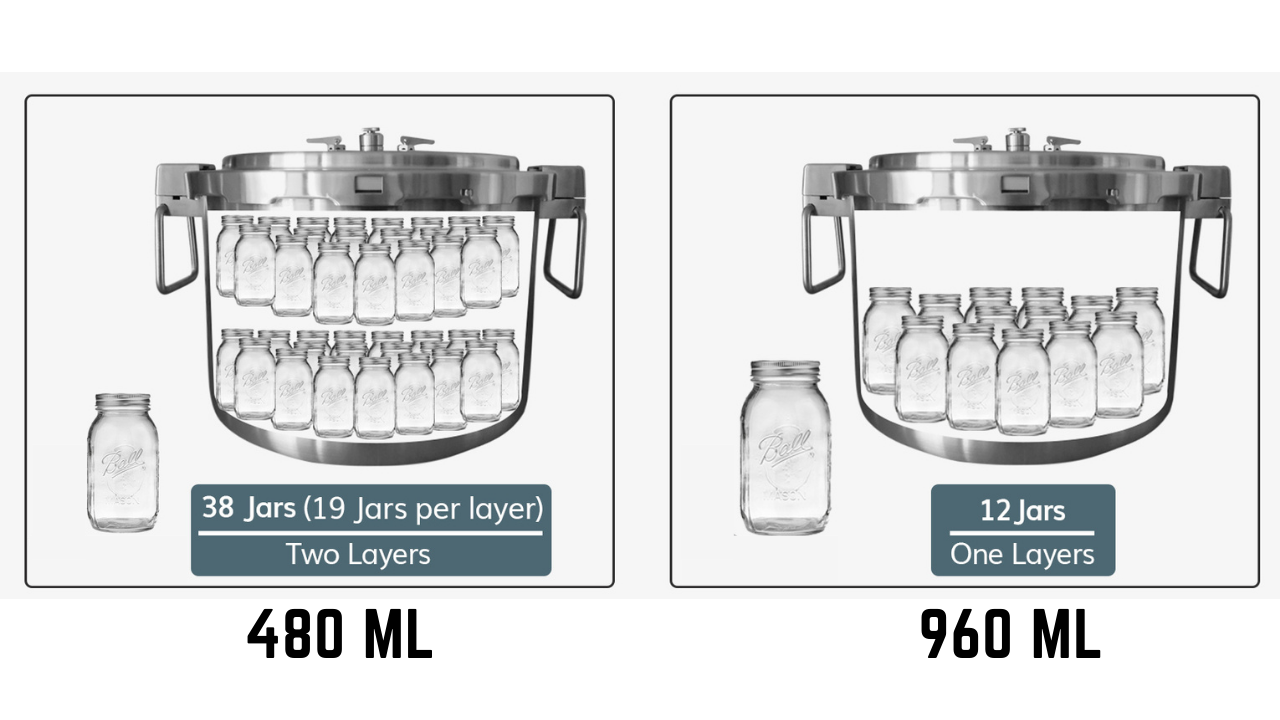 Canner Rack - Buffalo 35L Commercial Stainless Steel Pressure Cooker & Canner