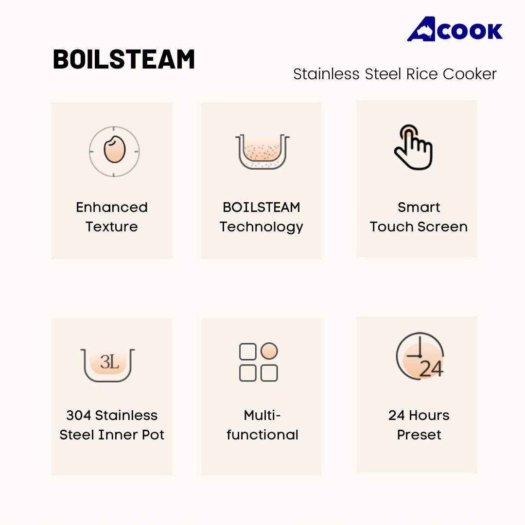 ACook BOILSTEAM 6 Cups Stainless Steel Inner Pot Rice Cooker