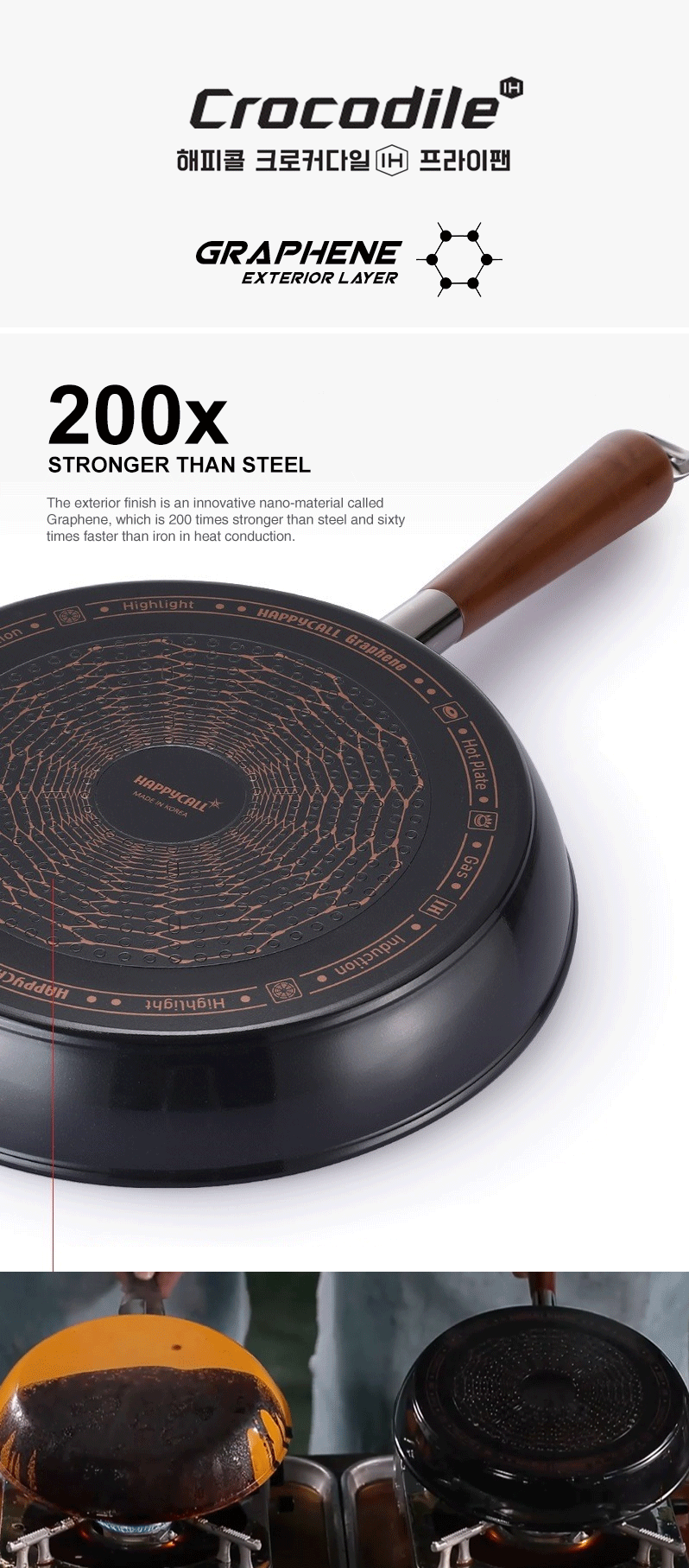 Happycall Crocodile IH Graphene Wok - 32cm with Lid