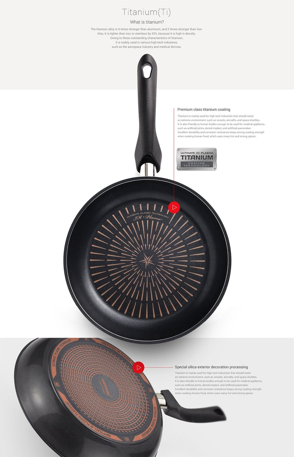 Happycall Plasma IH Titanium Frypan - 32cm