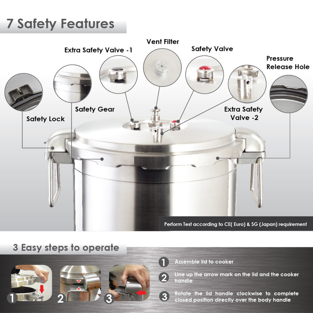 BUFFALO Commercial Pressure Cooker & Canner 35L, My Cookware Australia®