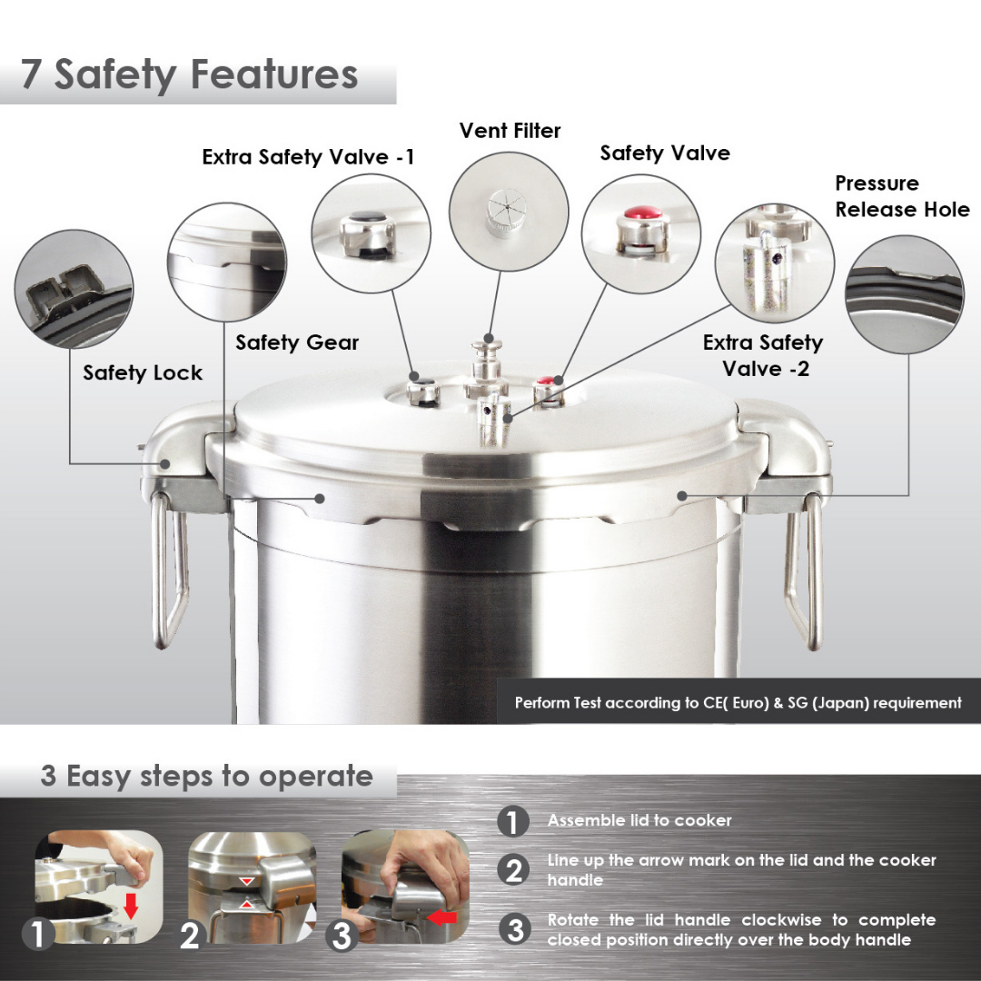 Buffalo Commercial Stainless Steel Pressure Cooker 21L