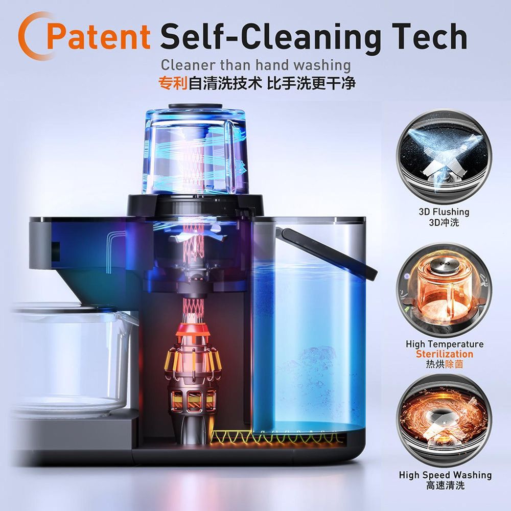 Joyoung Hands-Free Washing Blender Y828 Soymilk Maker Vegan Milk Maker Multifunction