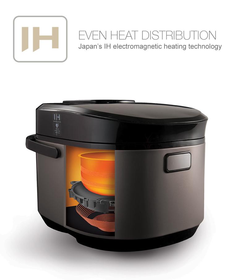 Buffalo Induction Heating (IH) Patented Clad Inner Pot Smart Rice Cook –  Pacific Hoods