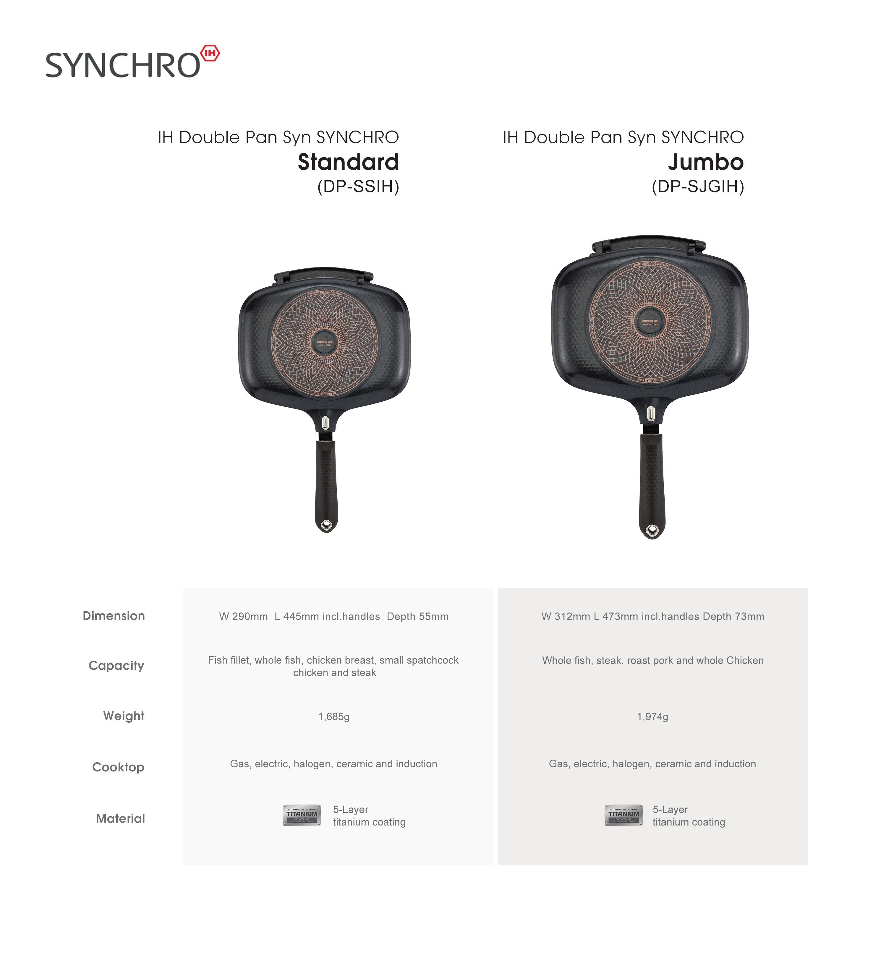 Happycall IH Synchro (Detachable) Double Pan - Standard